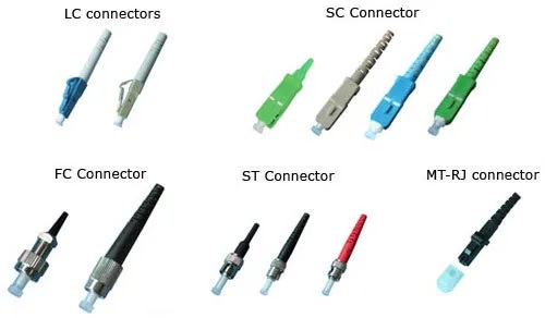 Some of the most common connectors